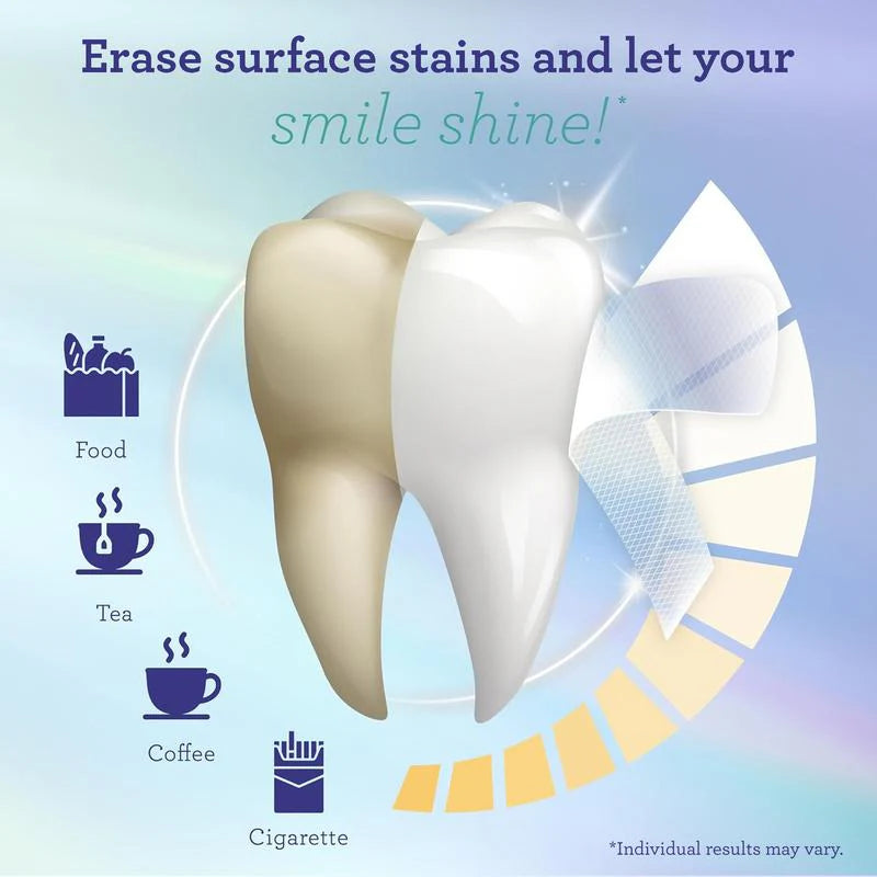 Coconut Whitening Strips