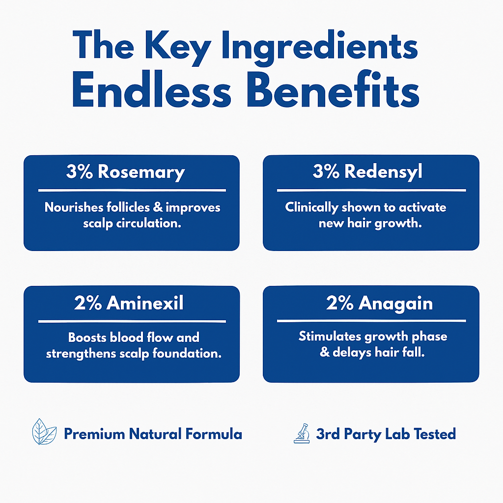 Hair Growth Serum Roll On